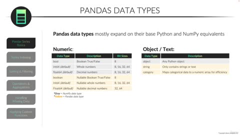 Pandas Data Types & Type Conversion / Pandas Series video 2