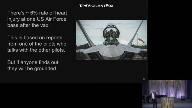 🚨 Alarming: Air Force Pilot Reports 6% Myocarditis Rate After Vaccine Rollout