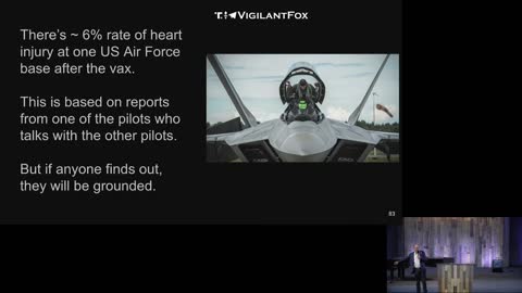 🚨 Alarming: Air Force Pilot Reports 6% Myocarditis Rate After Vaccine Rollout