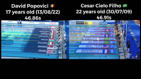 David Popovici vs Cesar Cielo/100m freestyle world record