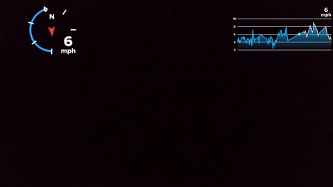 Moonlight telemetry