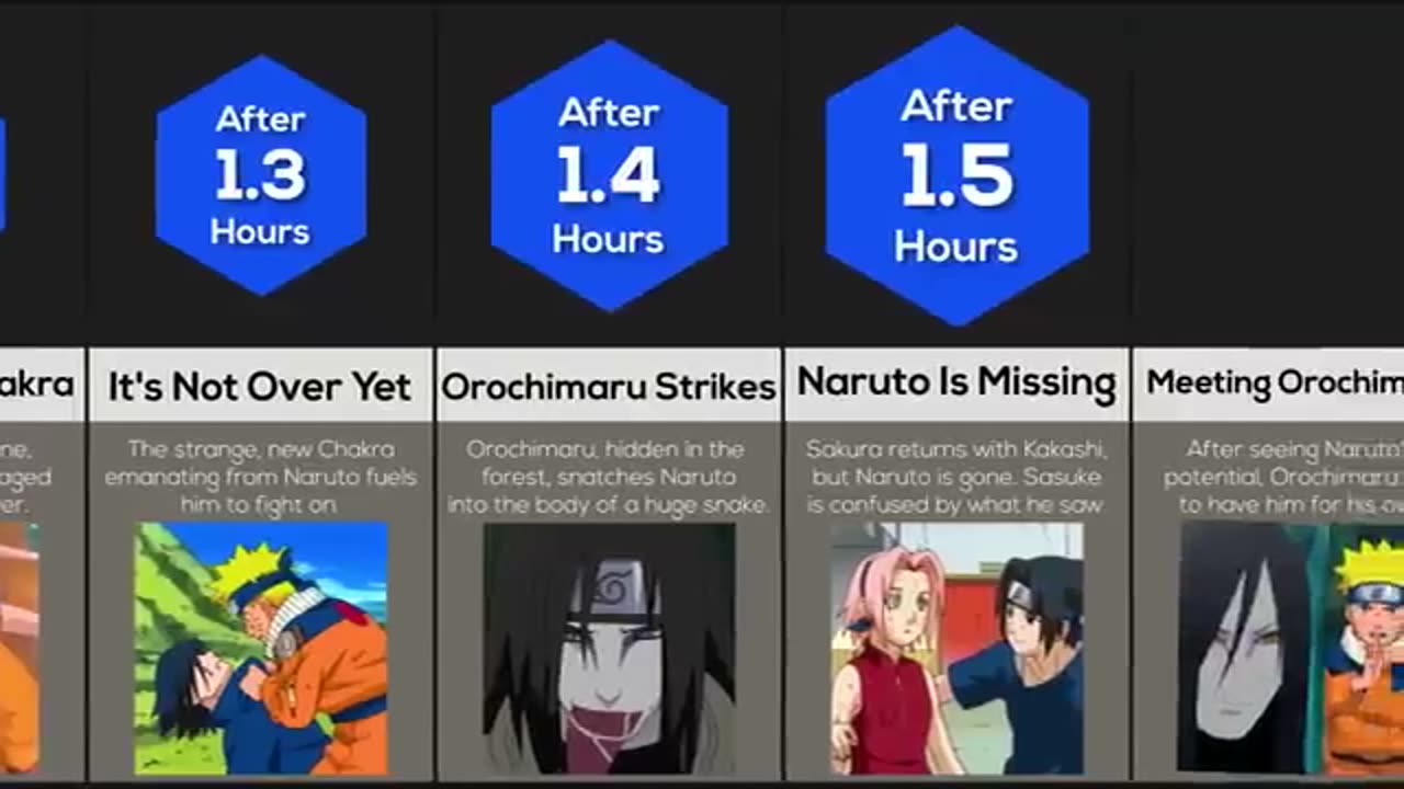 What if Naruto Was Evil