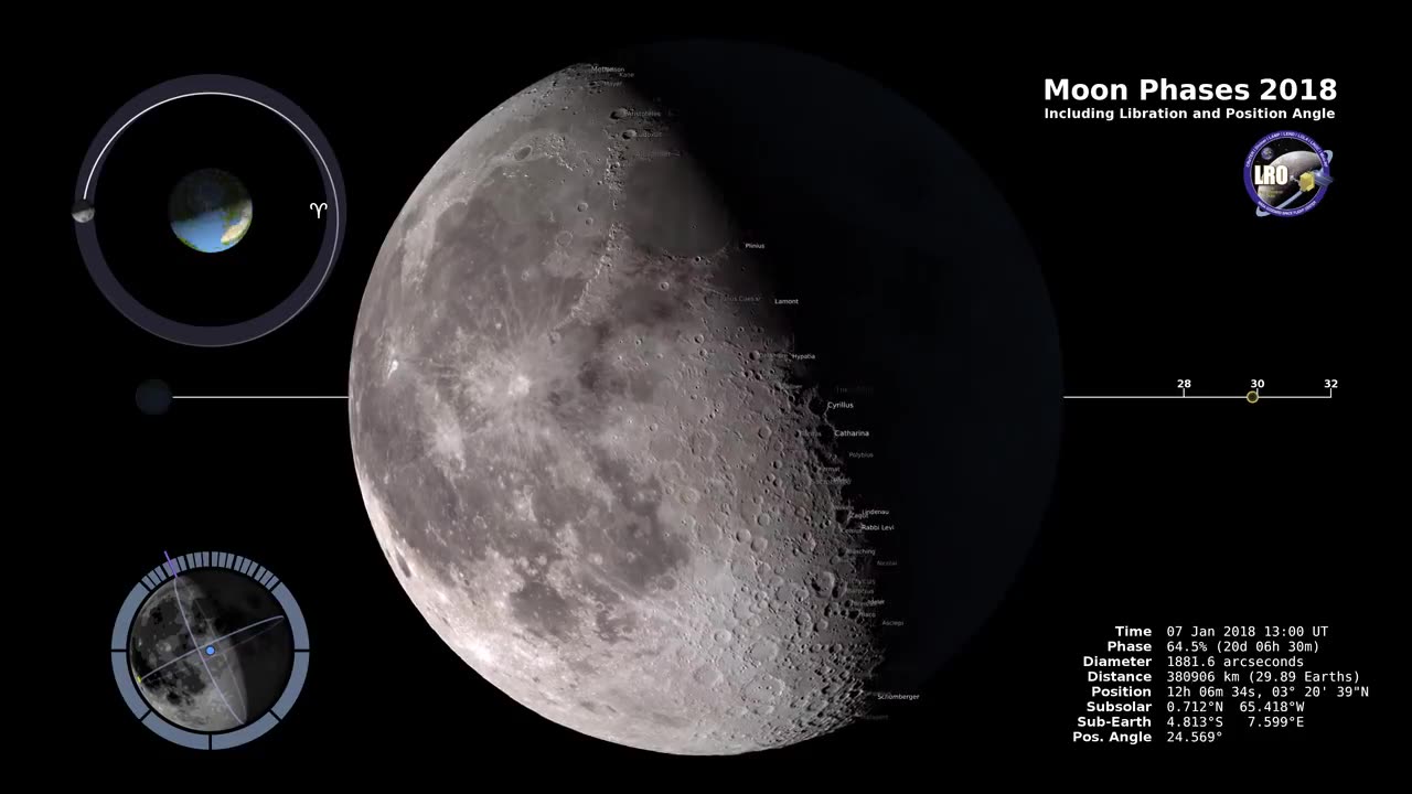 Moon Phases 2018 - Northern Hemisphere - 4K