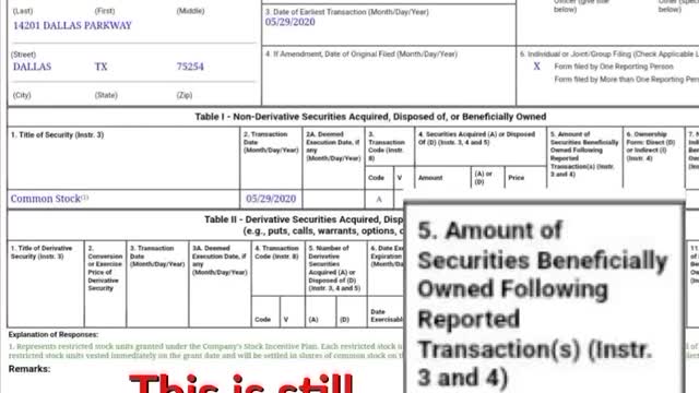 EXPOSING MILITARY CORRUPTION ⁷
