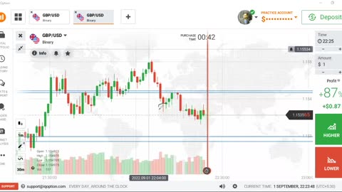 Binary option hindi class 1