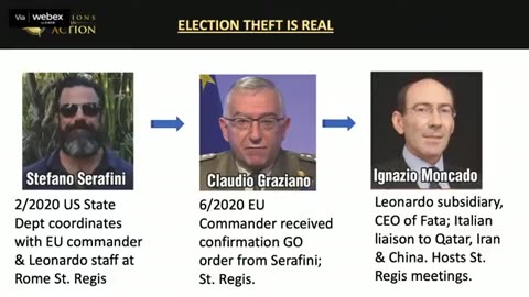THE COUP D'ETAT OF AMERICA