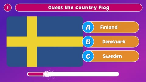 Guess the Country by the Flag Quiz