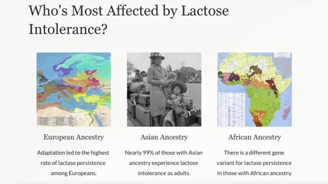 5 Things You Should Know About Lactose Intolerance