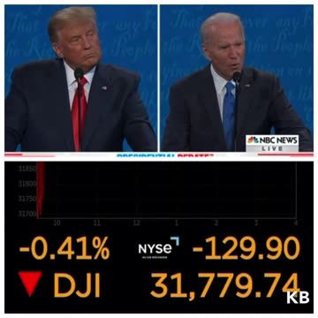 TRUMP FLASHBACK: If Biden elected, this stock market will CRASH