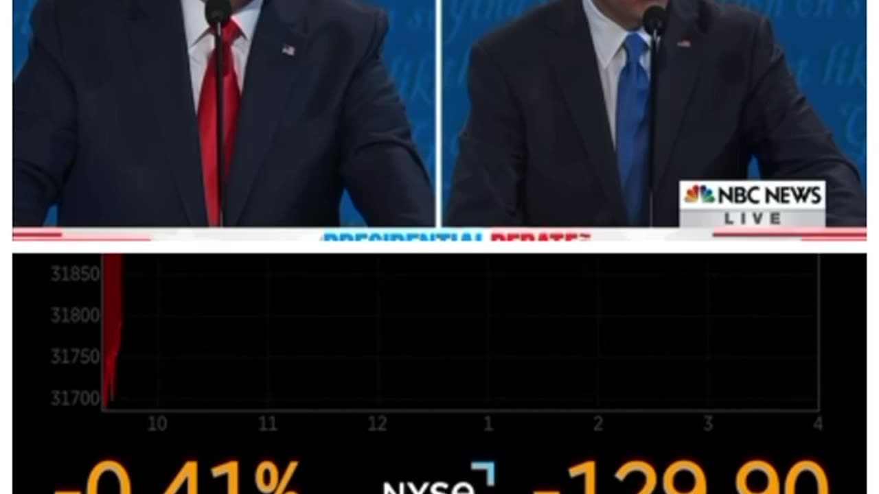 TRUMP FLASHBACK: If Biden elected, this stock market will CRASH