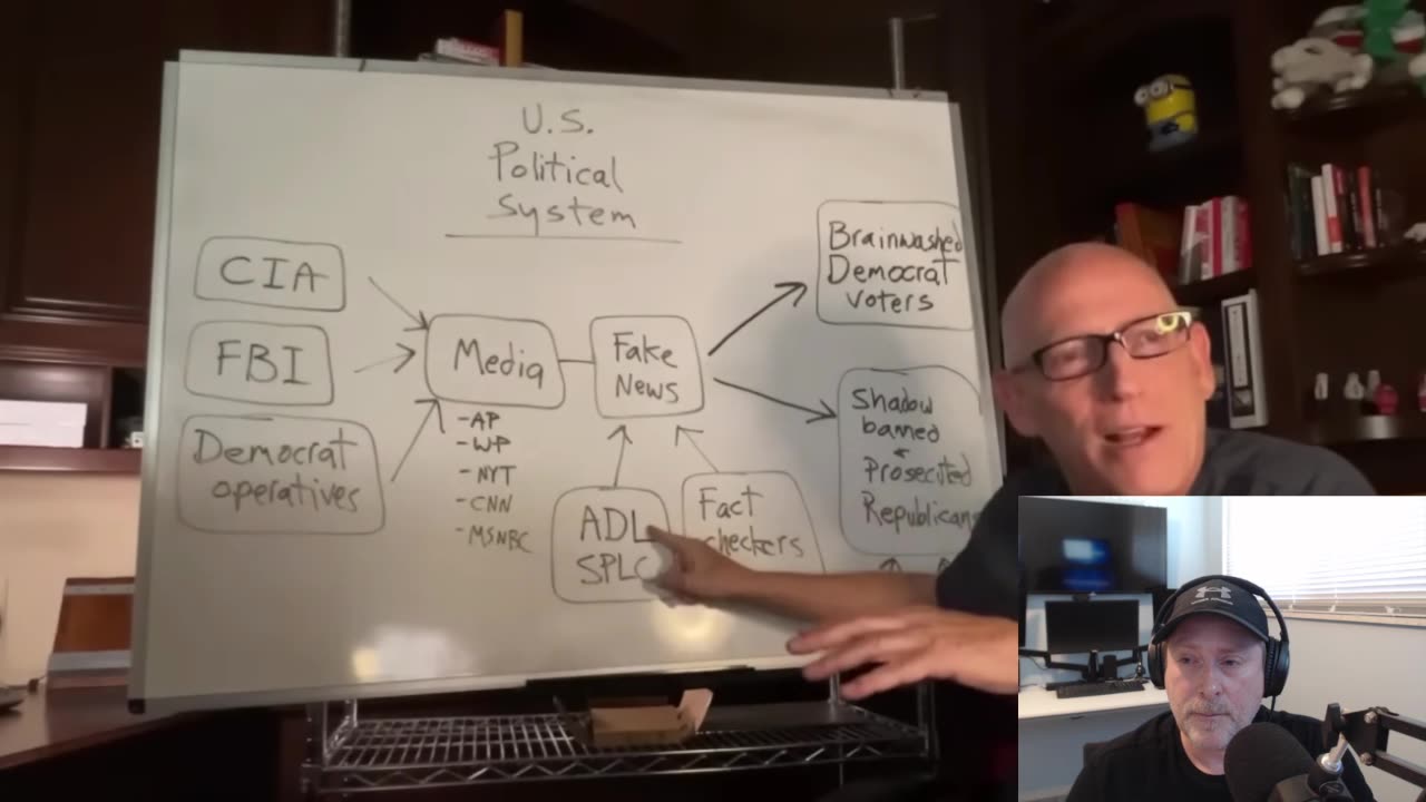 The Political Landscape Scott Adams Diagram