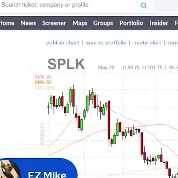 SPLK | Splunk | Quick Take