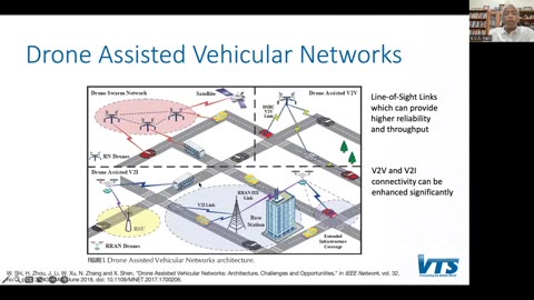 IEEE VTS Webinar on AAM: Joint Sensing and Communications