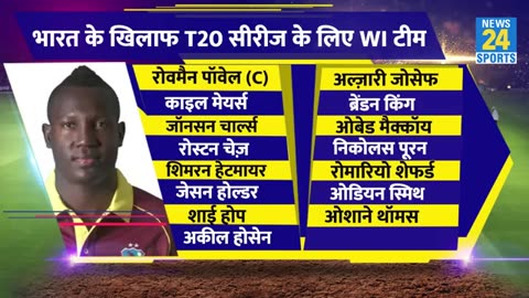 Breaking News Ind Vs WI T20 Series WI का T20 टीम का ऐलान, Nicholas Pooran, Jason Holder की वापसी