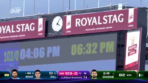 Asia cup super 11 india vs Pakistan