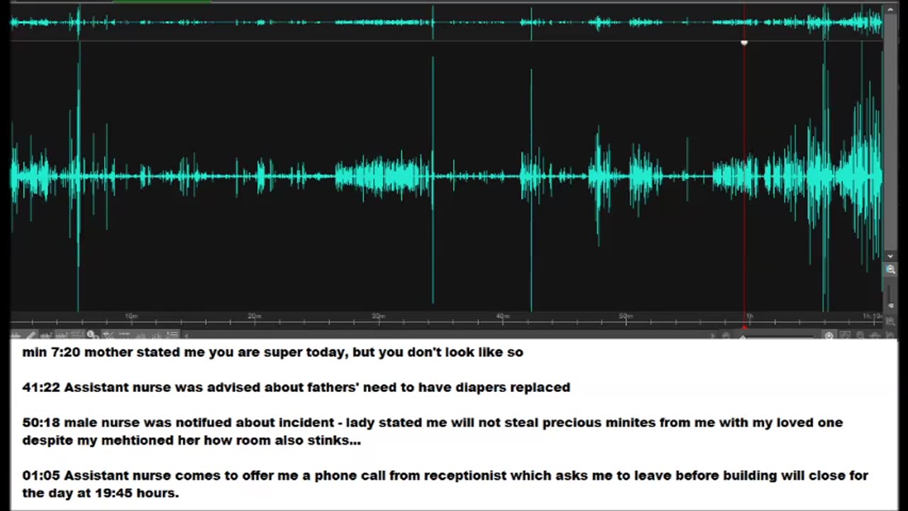 AUDIO Oct. 22nd, 2023 Visit to father where staff Wouldn't clean till I leave