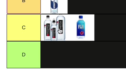 I made a tier list for different waters 🧐