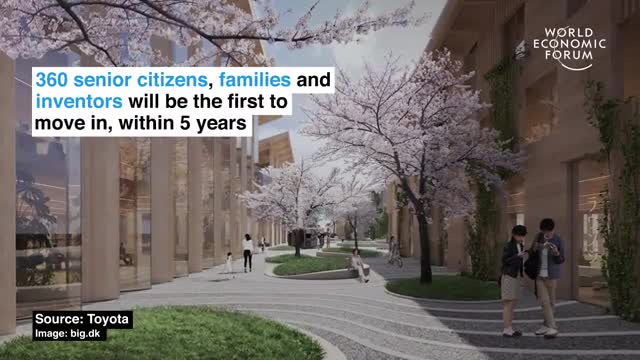 WEF: Japan is building a futuristic smart city!
