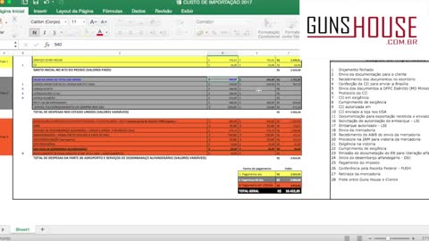 Remington 700 PCR .308 win Lançamento!!! 34 modelos Remington 700