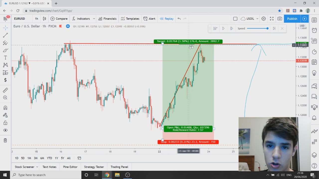 EDUARDO MOSCA FOREX - MODULO 01 - AULA 07