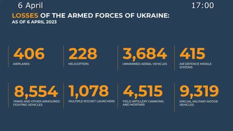 Russia special military operation (6 April 2023)