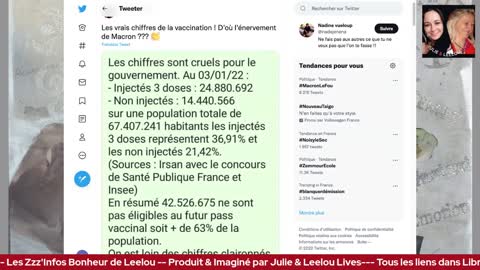 ApéroLive avec Vous les Zzz'Amis 10/01/22 Les Zzz'Infos Bonheur de Leelou