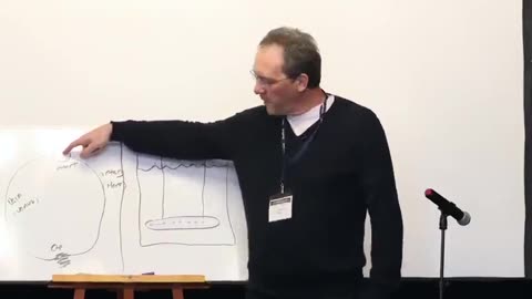 Dr. Tom Cowan on Why the Heart is Not a Pump