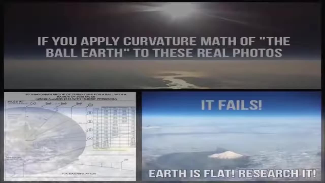 200 Proofs Earth is Not a Spinning Ball