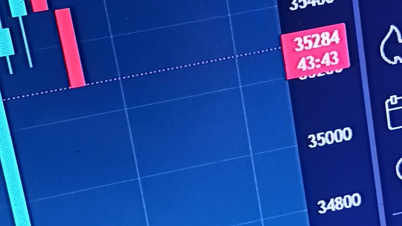 BITCOIN IS GOING TO RETEST 30K! Thoughts? Nov 7 2023 5:20 eastern