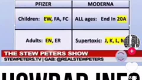 Wxseens lot numbers identified