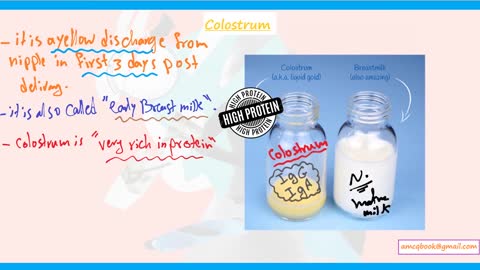 colostrum notes for AMC MCQ (australian medical exam)