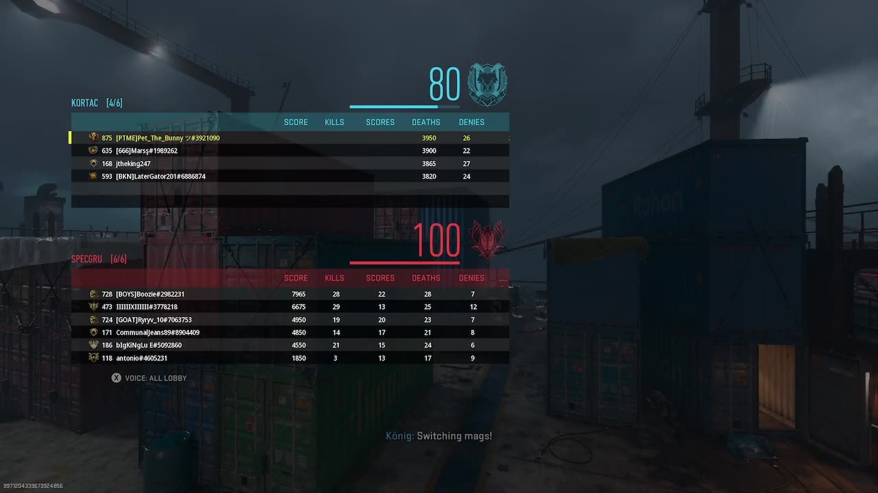 Trying A Shotgun Sniper