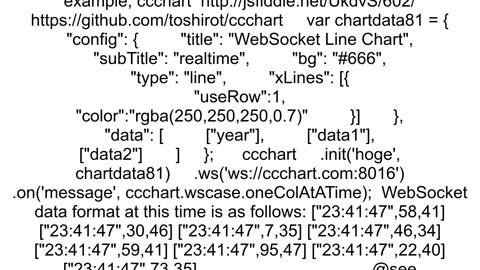 How to update chartjs on websocket event