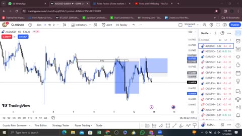 Weekly Forex Forecast XAUUSD || gold weekly analysis in Hindi || HFX Buddy