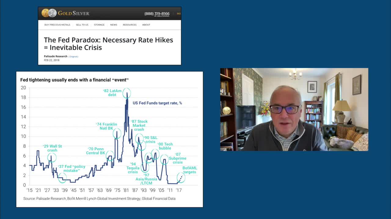 Can the Fed Avoid a Major Crisis and Engineer a Soft Landing?