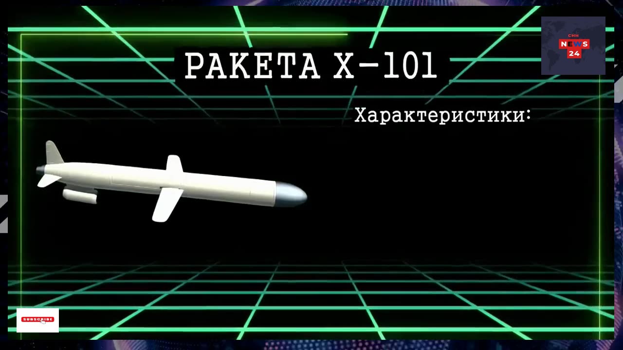 RuAF upgraded Tu-95 bombers with four additional underwing pylons to carry 10 cruise missiles.
