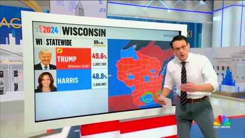 NBC shocked to find out how much Trump gained within different demographics in the 2024 election.