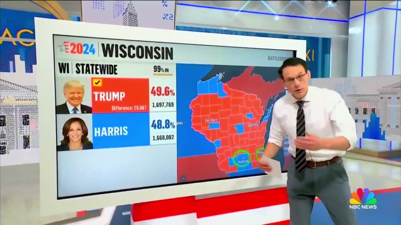 NBC shocked to find out how much Trump gained within different demographics in the 2024 election.