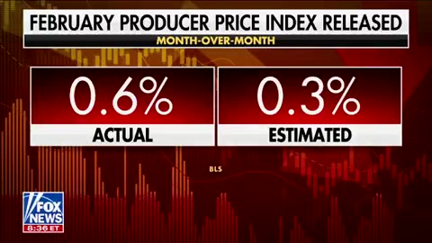 Producer prices in the United States jumped higher than expected in February