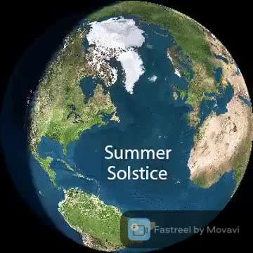 Diferencia de luz solar entre el solsticio de invierno (winter) y el solsticio de verano (summer)
