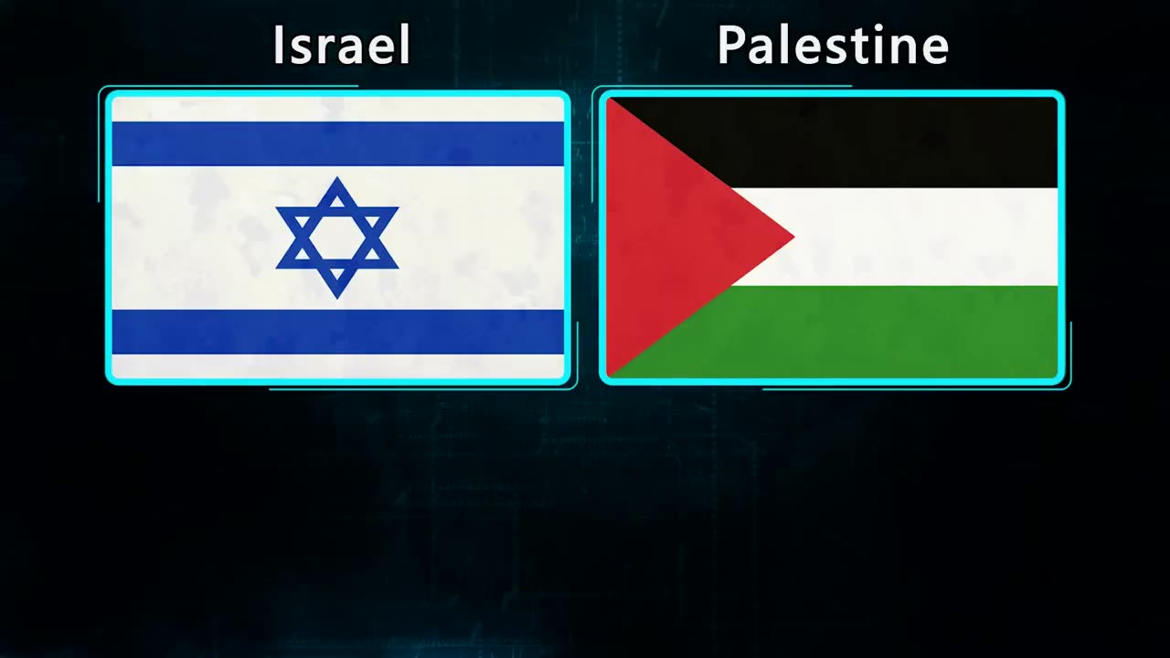 Israel vs Palestine military power comparison 2023 Palestine vs Israel military power 2023