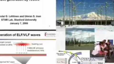 HAARP being used to accelerate the climate change agenda.