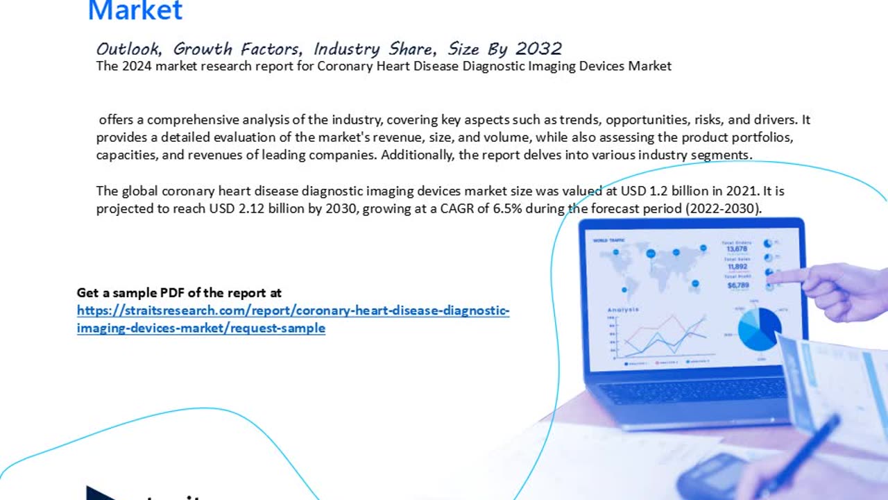 Coronary Heart Disease Diagnostic Imaging Devices Market Trends & Forecast 2024