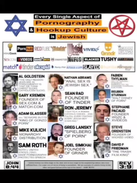 Wow this is insane… the people who run porn hub are all Jewish.