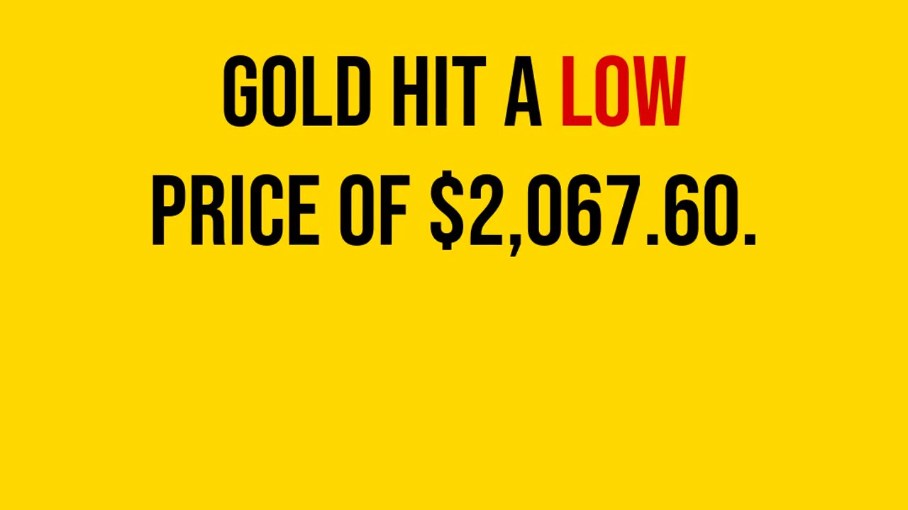 Gold Expected Price Range for January 2, 2024