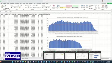 A Breakdown Of The Leaked New Zealand Covid Data | Conversation With Steve Kirsch