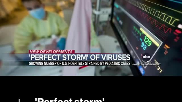'Perfectstorm' r takes hold