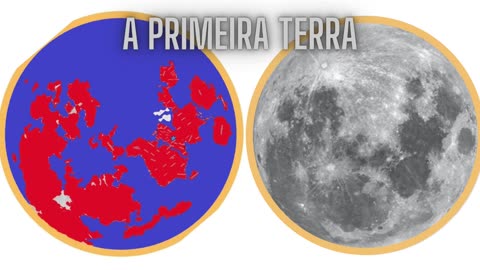 (20) Como Atlântida localizou os ponteiro do Relógio. ( vídeos antigos).