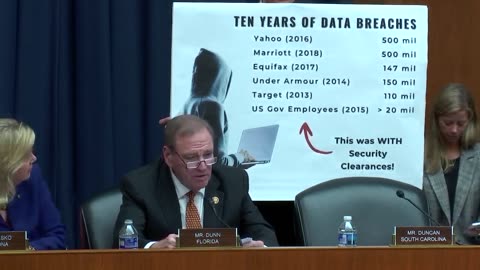 House Committee on Energy and Commerce: IDC Sub Hearing: How a National Standard Fills Gaps to Protect Americans' Personal Information - April 27, 2023