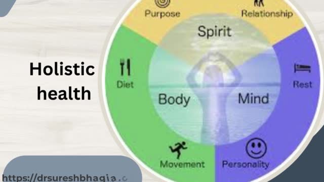 Diet Chart for Heart Patients in India